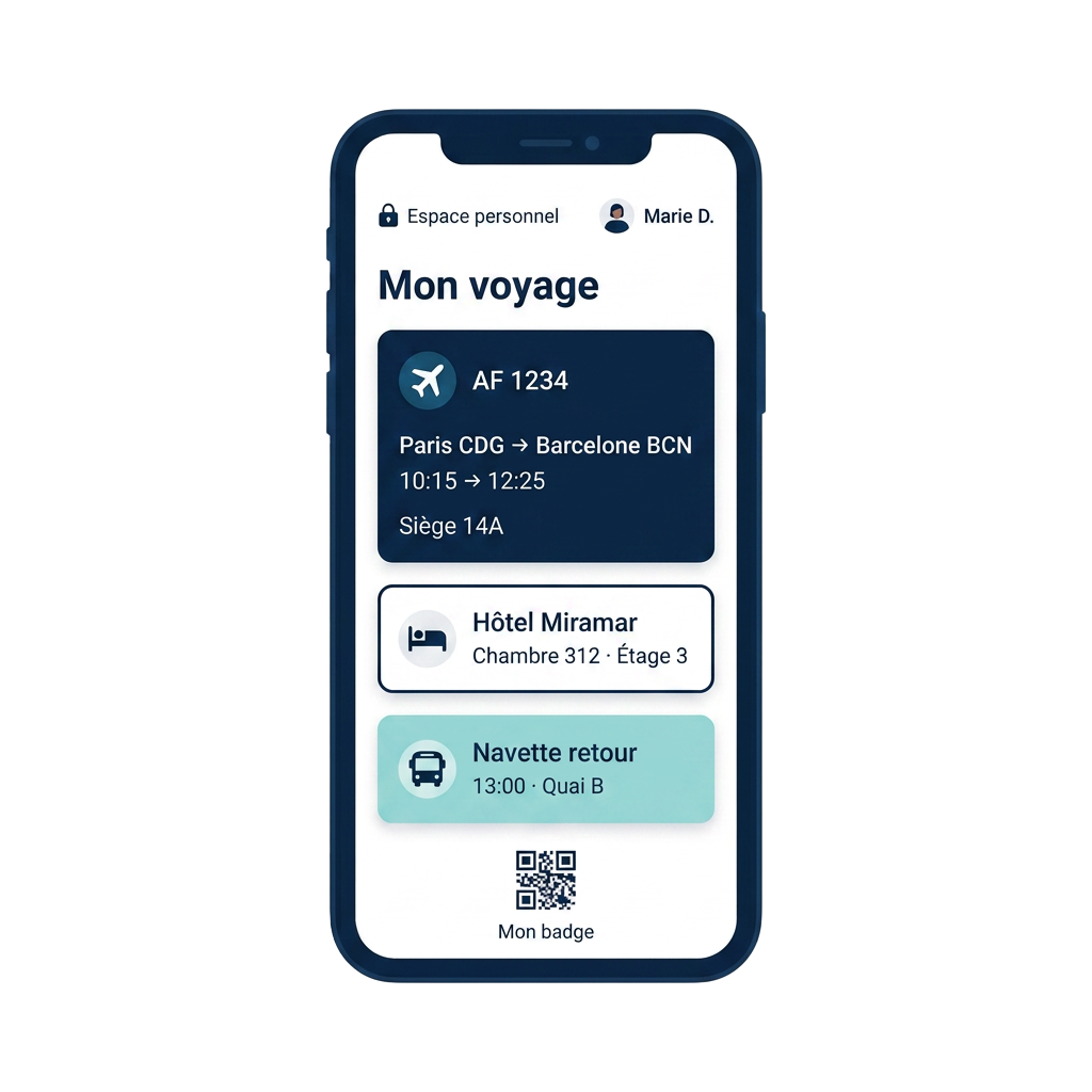 Écran d'accès personnalisé sécurisé